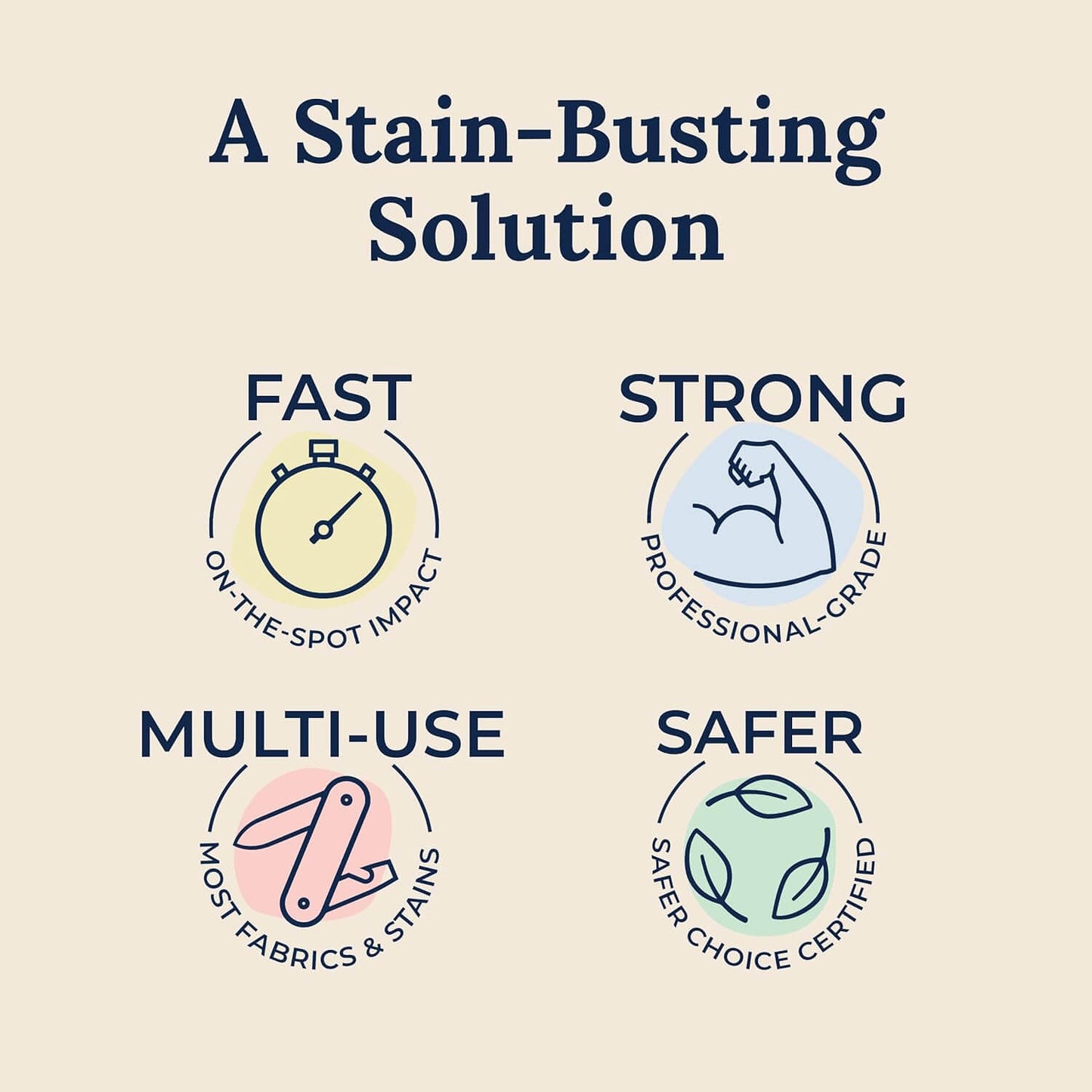 Miss Mouth’s® Instant Stain Remover Spray