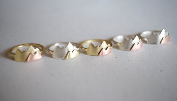 "Not all Who Wonder Are Lost" Ring